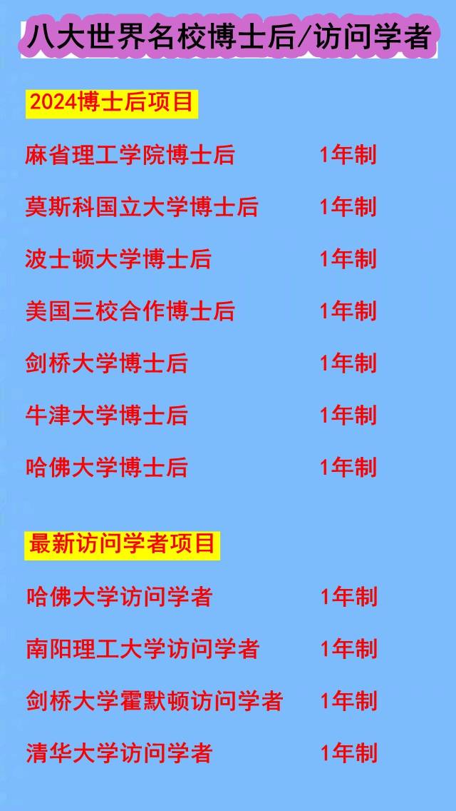 皇冠信用网怎么申请_麻省理工大学博士后怎么申请皇冠信用网怎么申请？