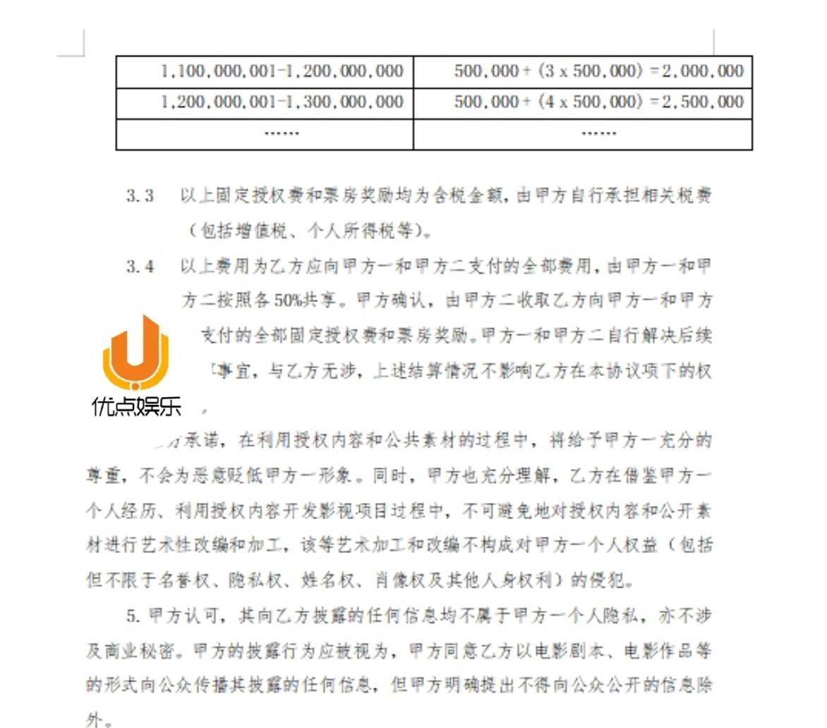 介绍个信用网网址_恩波俱乐部晒证据反击 称王宝强曾同意票房奖励