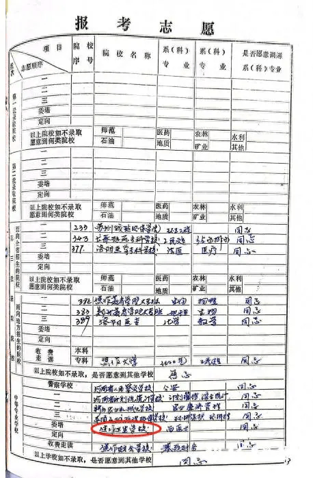 信用网皇冠申请注册_5旬辅警30余年前被人顶替上中专信用网皇冠申请注册，顶替者已成医院副院长，官方刚刚通报