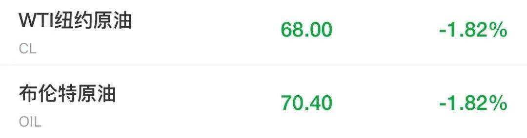 如何申请皇冠信用網_突发！特朗普最新发声如何申请皇冠信用網，美股美元都崩了，亚马逊市值蒸发超1万亿元！金价飙升，油价大跌！“对等关税”又来，诺奖得主：真正愚蠢