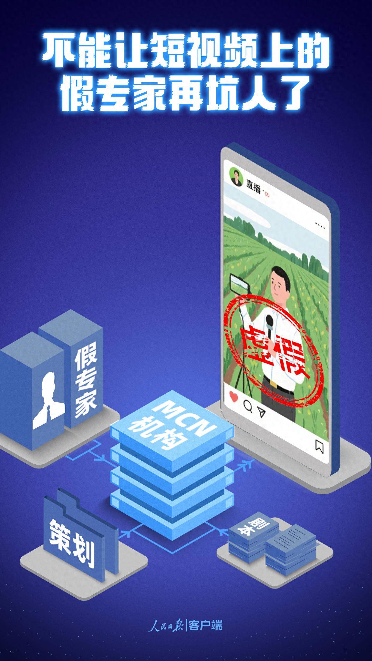 皇冠信用平台出租_人民日报：不能让短视频上的假专家再坑人皇冠信用平台出租了