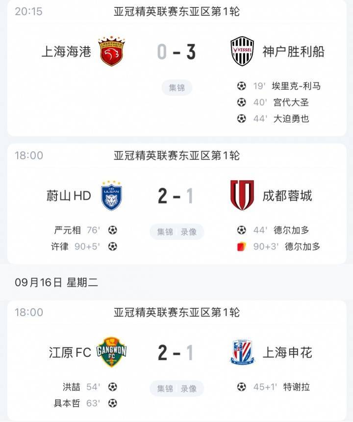 皇冠信用网怎么申请_全军覆没!中超三队亚冠精英首轮全部告负皇冠信用网怎么申请,得失球2-7+均不敌日韩