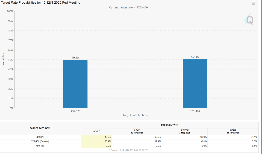 怎么开通皇冠信用网口
_全线跳水!利空来了!美联储怎么开通皇冠信用网口
,降息大消息