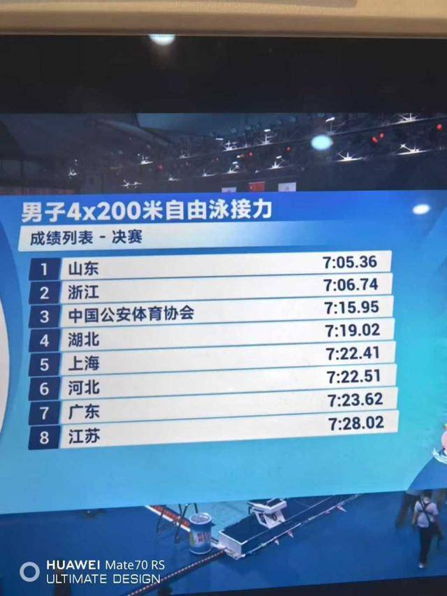 皇冠信用网在线申请_张展硕最后一棒逆转汪顺皇冠信用网在线申请！山东泳军4×200米接力再胜浙江
